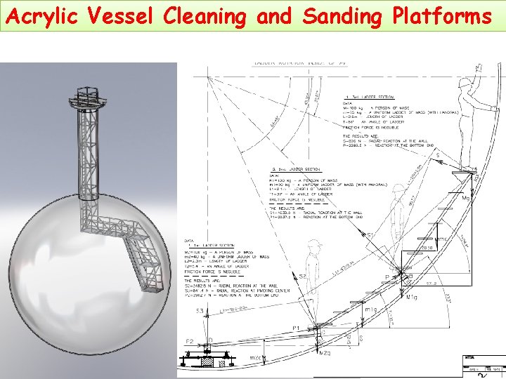 Acrylic Vessel Cleaning and Sanding Platforms 