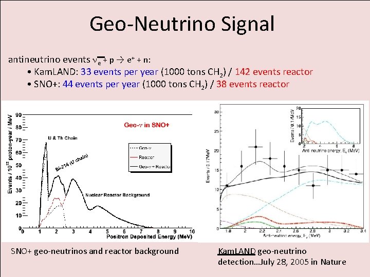 Geo-Neutrino Signal antineutrino events e + p → e+ + n: • Kam. LAND: