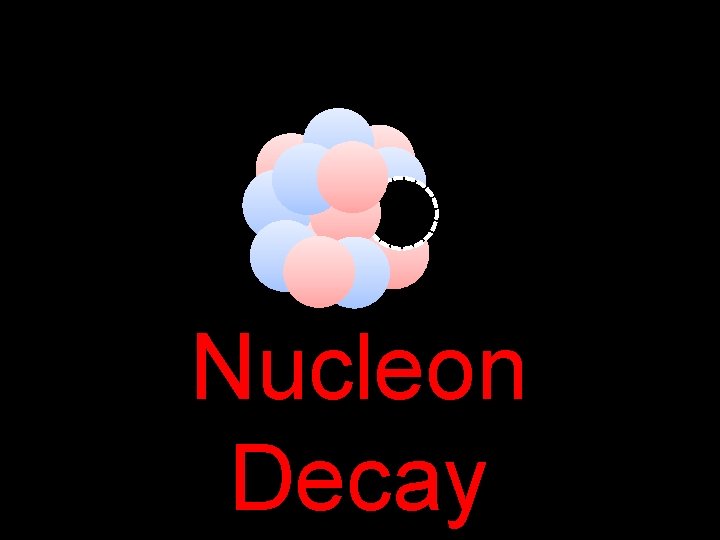 Nucleon Decay 