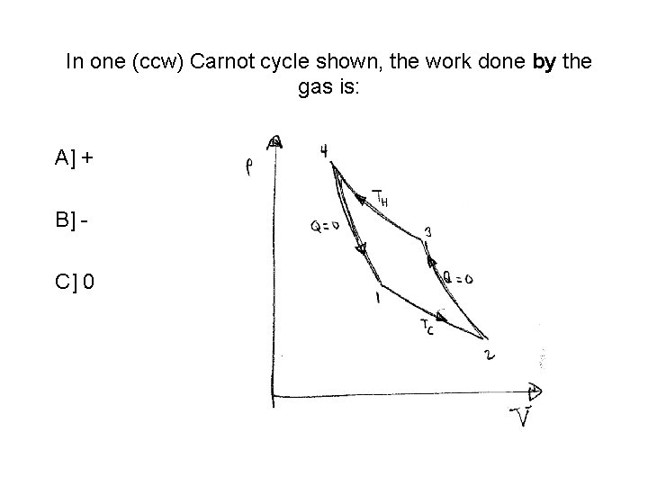 In one (ccw) Carnot cycle shown, the work done by the gas is: A]