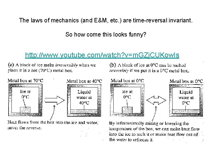 The laws of mechanics (and E&M, etc. ) are time-reversal invariant. So how come