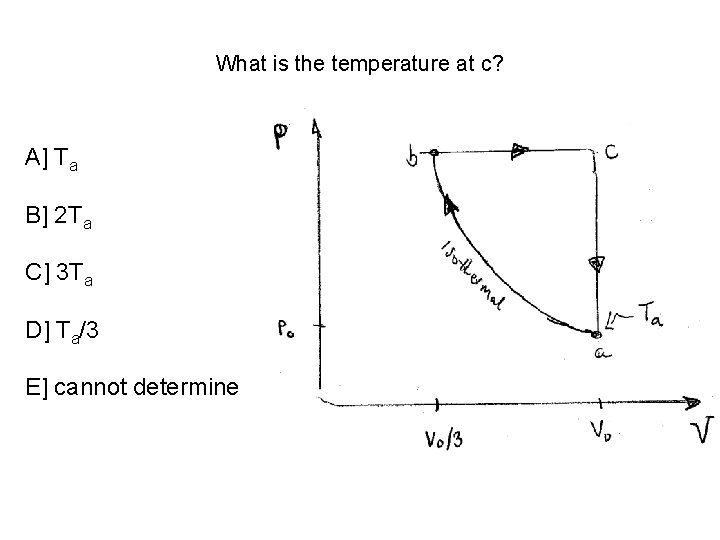 What is the temperature at c? A] Ta B] 2 Ta C] 3 Ta