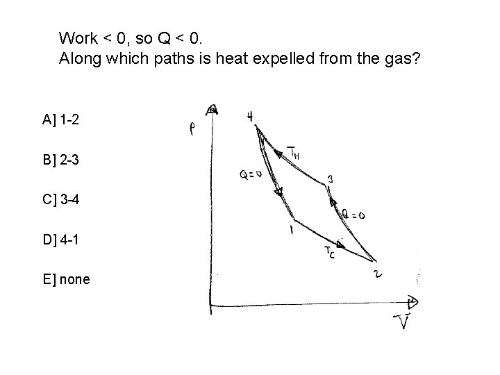 Work < 0, so Q < 0. Along which paths is heat expelled from