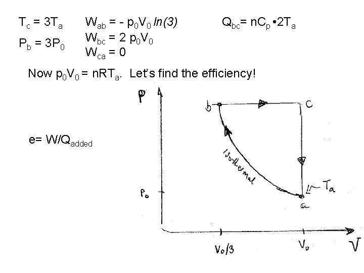 Tc = 3 Ta Pb = 3 P 0 Wab = - p 0