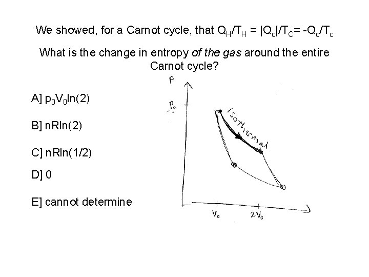 We showed, for a Carnot cycle, that QH/TH = |Qc|/TC= -Qc/Tc What is the