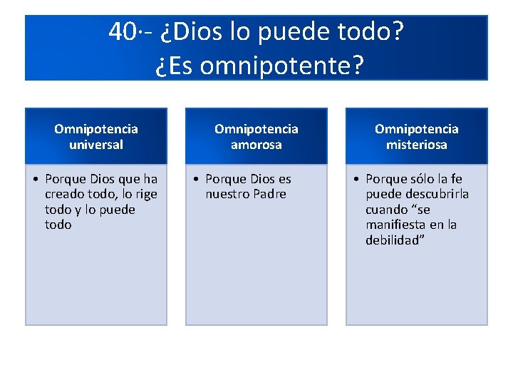 40·- ¿Dios lo puede todo? ¿Es omnipotente? Omnipotencia universal • Porque Dios que ha