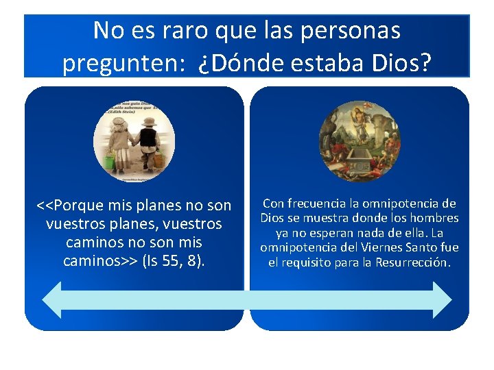 No es raro que las personas pregunten: ¿Dónde estaba Dios? <<Porque mis planes no