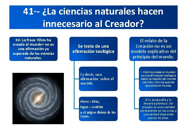 41·- ¿La ciencias naturales hacen innecesario al Creador? NO. La frase <Dios ha creado