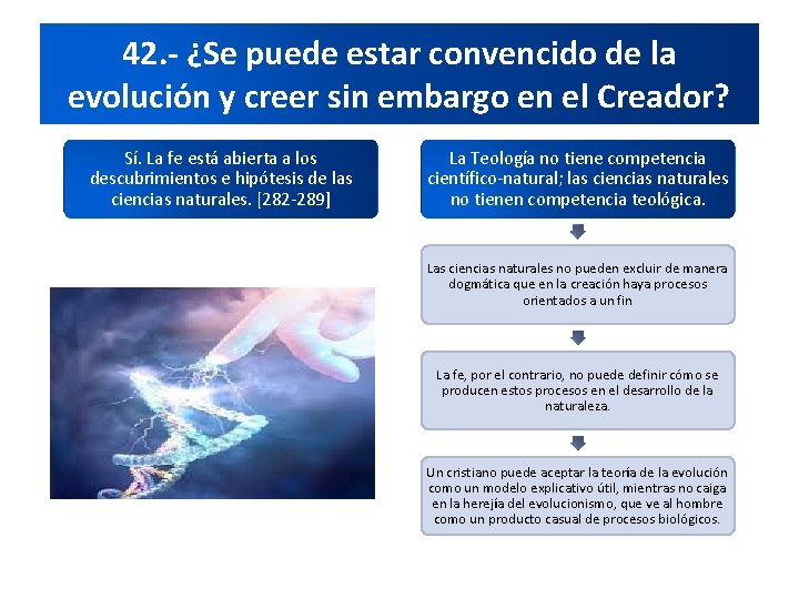 42. - ¿Se puede estar convencido de la evolución y creer sin embargo en