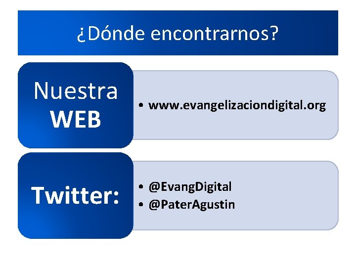 ¿Dónde encontrarnos? Nuestra WEB • www. evangelizaciondigital. org Twitter: • @Evang. Digital • @Pater.