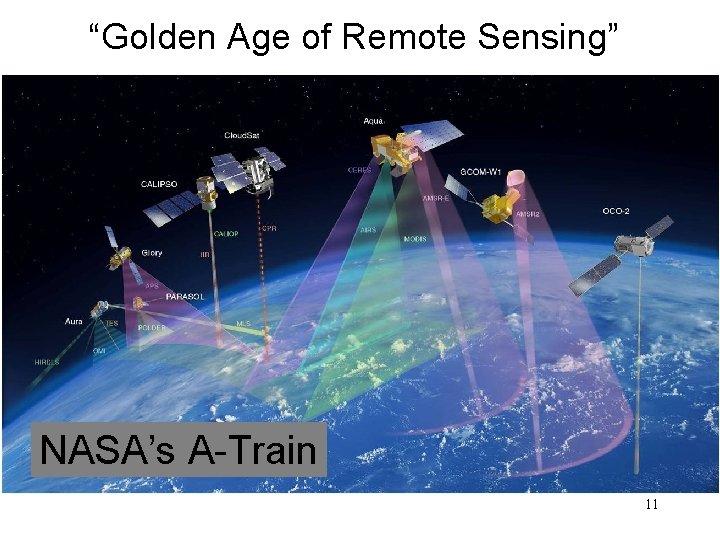 “Golden Age of Remote Sensing” NASA’s A-Train 11 