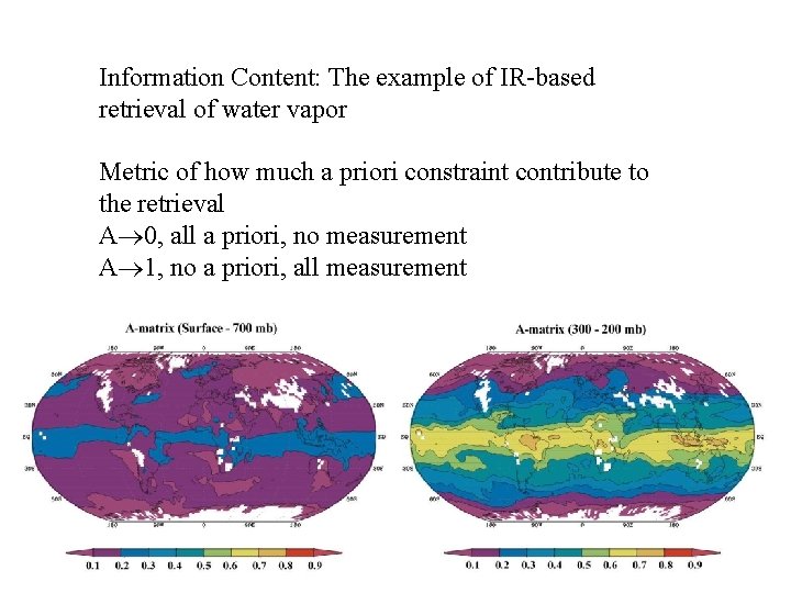 Information Content: The example of IR-based retrieval of water vapor Metric of how much