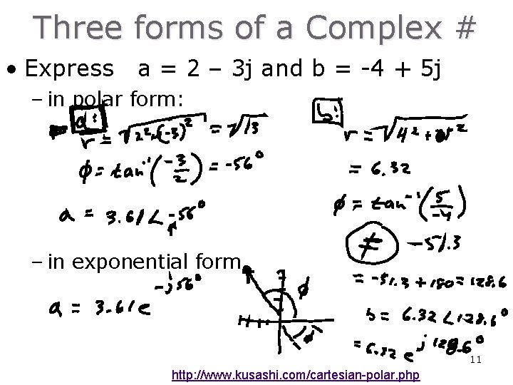 Three forms of a Complex # • Express a = 2 – 3 j