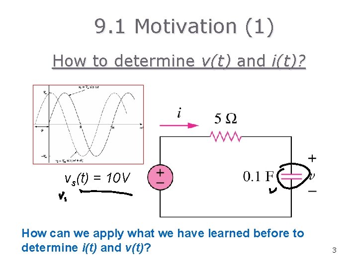 9. 1 Motivation (1) How to determine v(t) and i(t)? vs(t) = 10 V