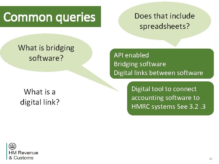 Common queries What is bridging software? What is a digital link? Does that include