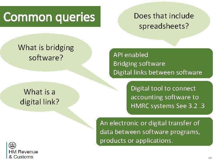 Common queries What is bridging software? What is a digital link? Does that include
