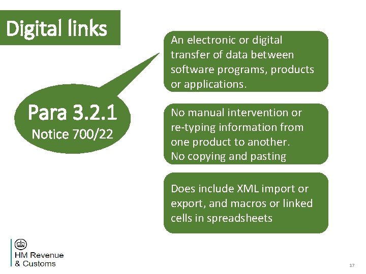 Digital links Para 3. 2. 1 Notice 700/22 An electronic or digital transfer of