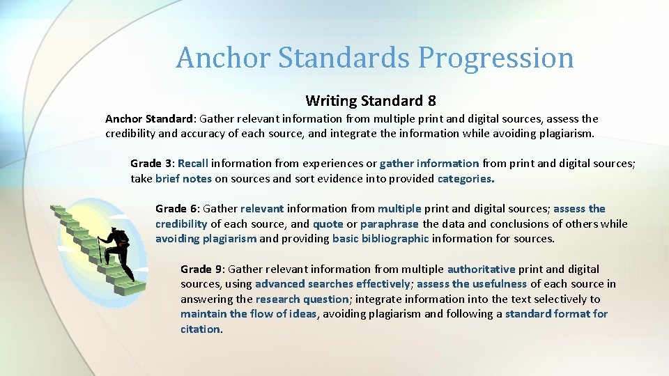 Anchor Standards Progression Writing Standard 8 Anchor Standard: Gather relevant information from multiple print