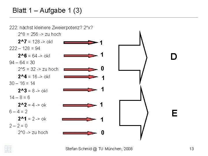 Blatt 1 – Aufgabe 1 (3) 222: nächst kleinere Zweierpotenz? 2^x? 2^8 = 256