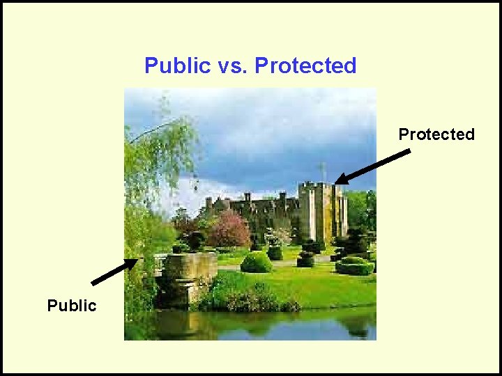 Public vs. Protected Public 