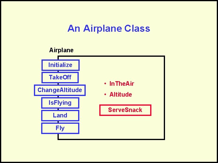 An Airplane Class Airplane Initialize Take. Off Change. Altitude • In. The. Air •
