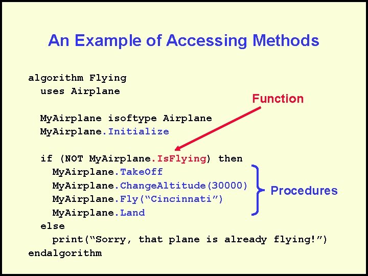 An Example of Accessing Methods algorithm Flying uses Airplane Function My. Airplane isoftype Airplane