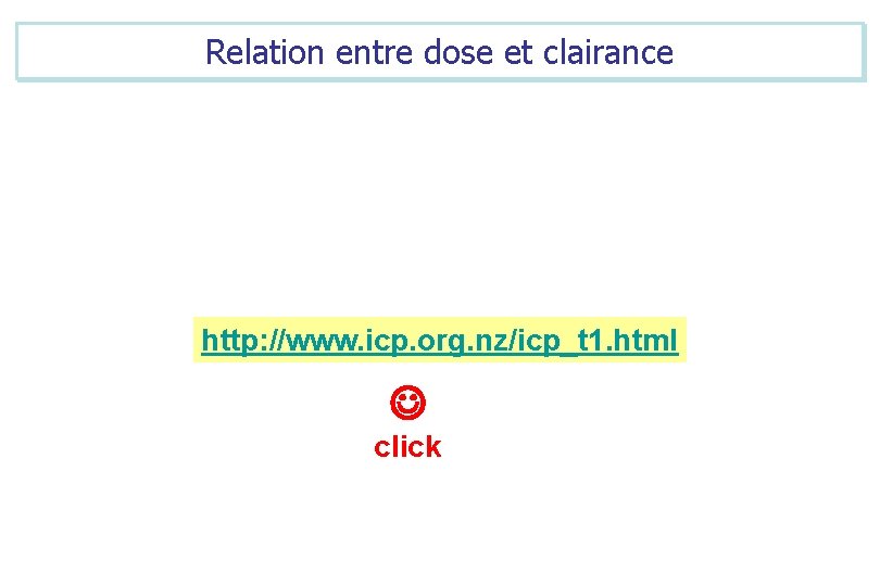 Relation entre dose et clairance http: //www. icp. org. nz/icp_t 1. html click 