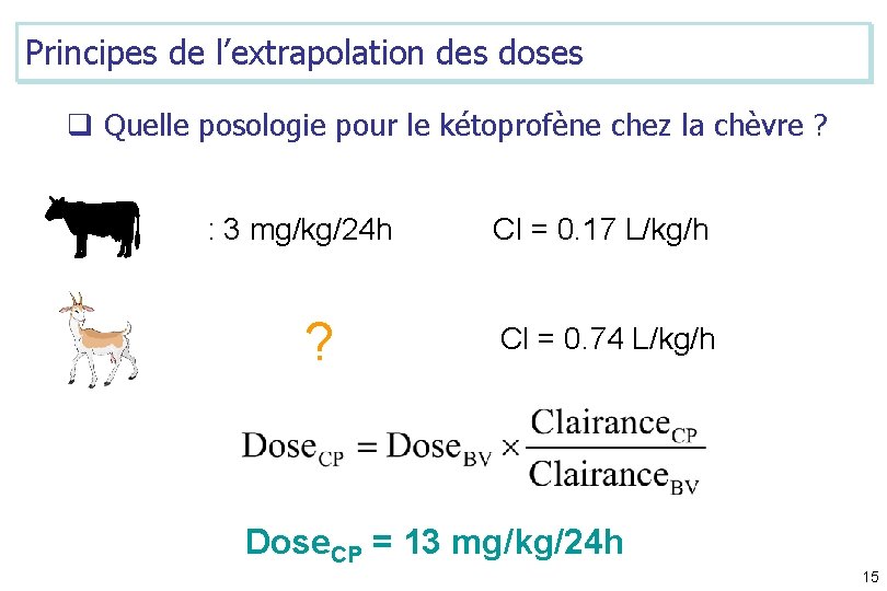 Principes de l’extrapolation des doses q Quelle posologie pour le kétoprofène chez la chèvre