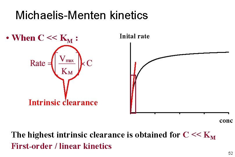 Michaelis-Menten kinetics • When C << KM : Inital rate Intrinsic clearance conc The