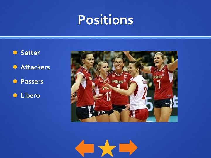 Positions Setter Attackers Passers Libero 