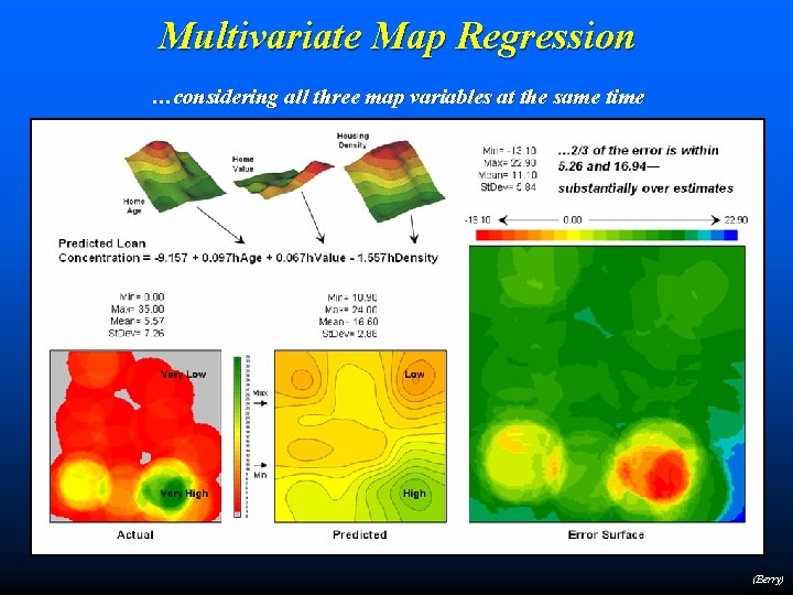 Multivariate Map Regression …considering all three map variables at the same time (Berry) 
