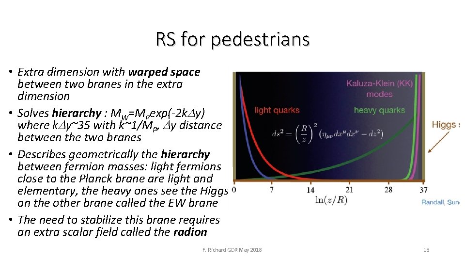RS for pedestrians • Extra dimension with warped space between two branes in the