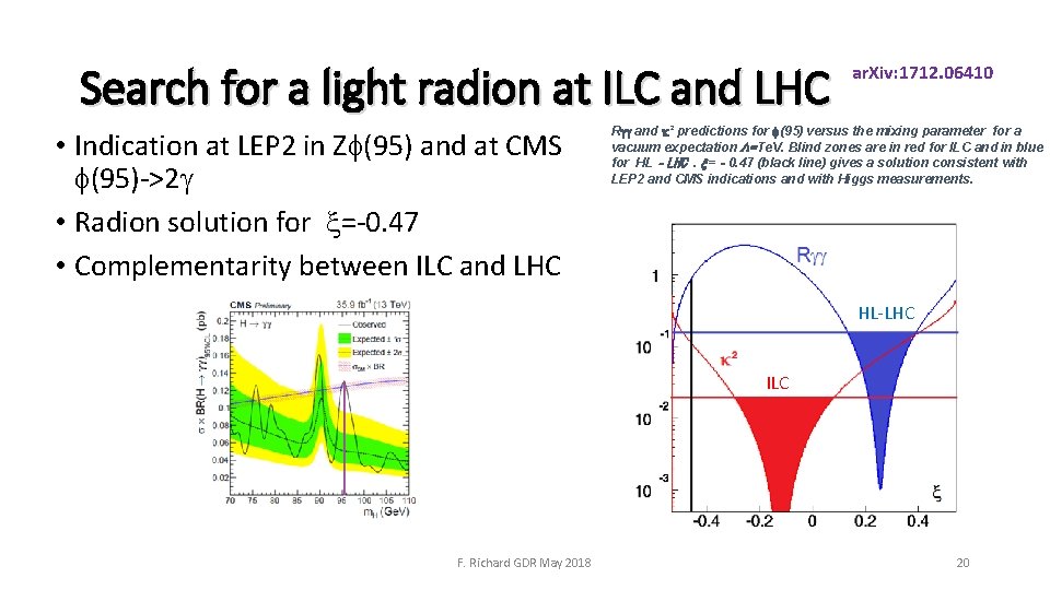 Search for a light radion at ILC and LHC • Indication at LEP 2