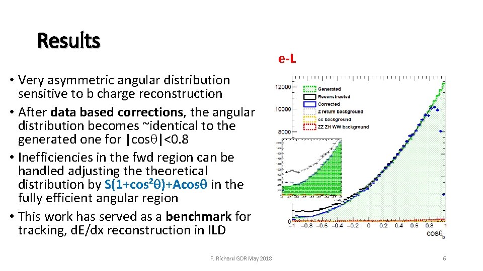 Results e‐L • Very asymmetric angular distribution sensitive to b charge reconstruction • After