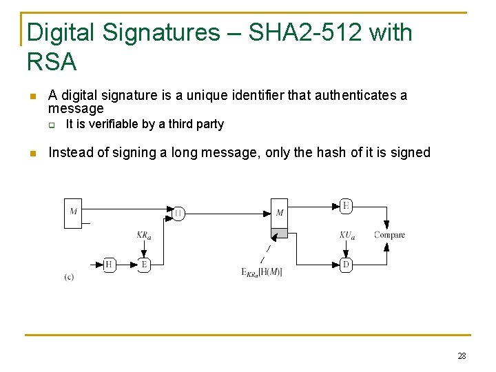 Digital Signatures – SHA 2 -512 with RSA n A digital signature is a