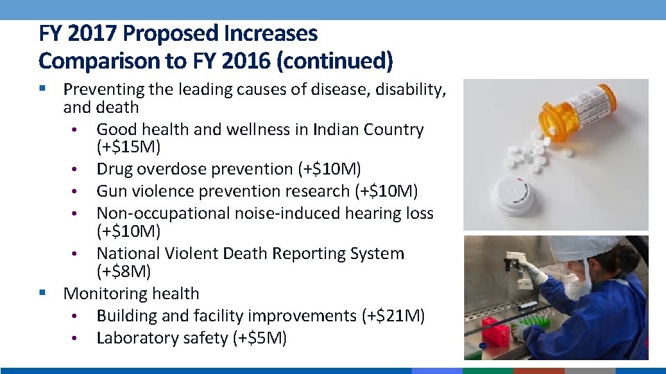 FY 2017 Proposed Increases Comparison to FY 2016 (continued) § Preventing the leading causes