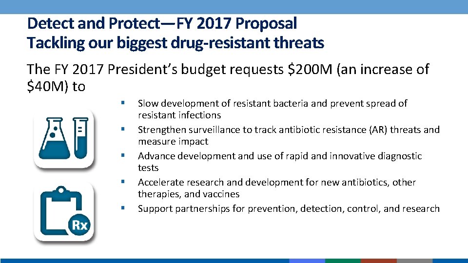 Detect and Protect—FY 2017 Proposal Tackling our biggest drug-resistant threats The FY 2017 President’s