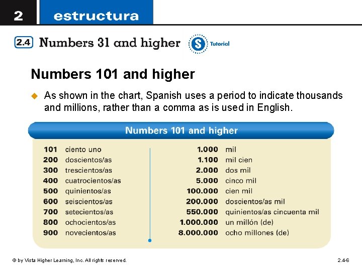 Numbers 101 and higher u As shown in the chart, Spanish uses a period