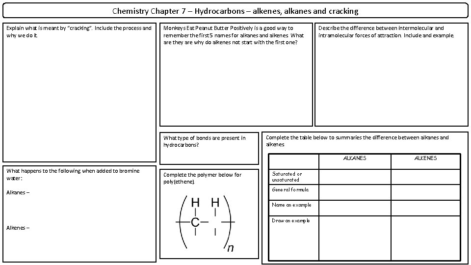 Chemistry Chapter 7 – Hydrocarbons – alkenes, alkanes and cracking Explain what is meant