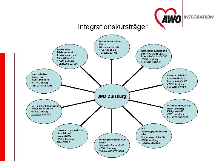 Integrationskursträger Rhein-Ruhr Bildungsverein Rheinhausen e. V. Georgstraße 11 47226 Duisburg Tel. : 02065 927355