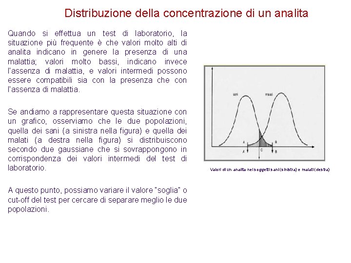 Distribuzione della concentrazione di un analita Quando si effettua un test di laboratorio, la