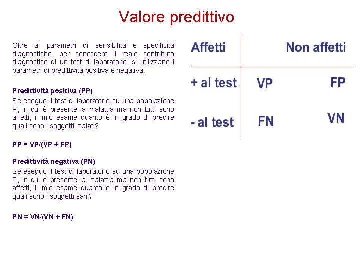 Valore predittivo Oltre ai parametri di sensibilità e specificità diagnostiche, per conoscere il reale