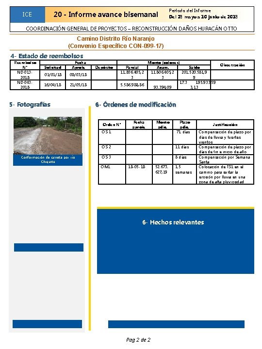 20 - Informe avance bisemanal ICE Período del Informe Del 28 mayo a 10