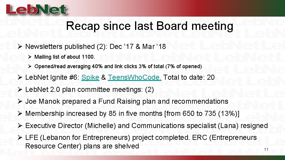 Recap since last Board meeting Ø Newsletters published (2): Dec ’ 17 & Mar