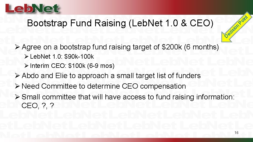 t Bootstrap Fund Raising (Leb. Net 1. 0 & CEO) on si i c