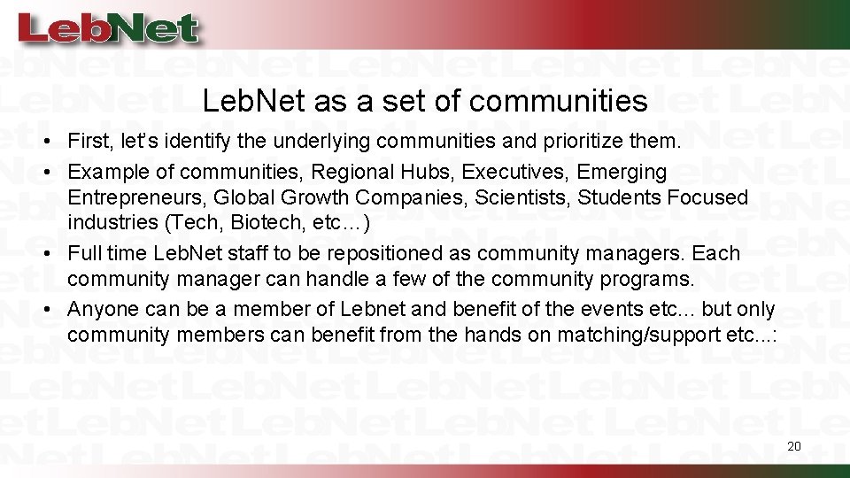 Leb. Net as a set of communities • First, let’s identify the underlying communities