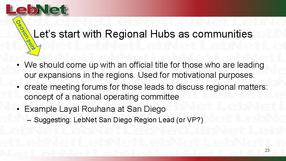 ion cis De Let’s start with Regional Hubs as communities int po • We