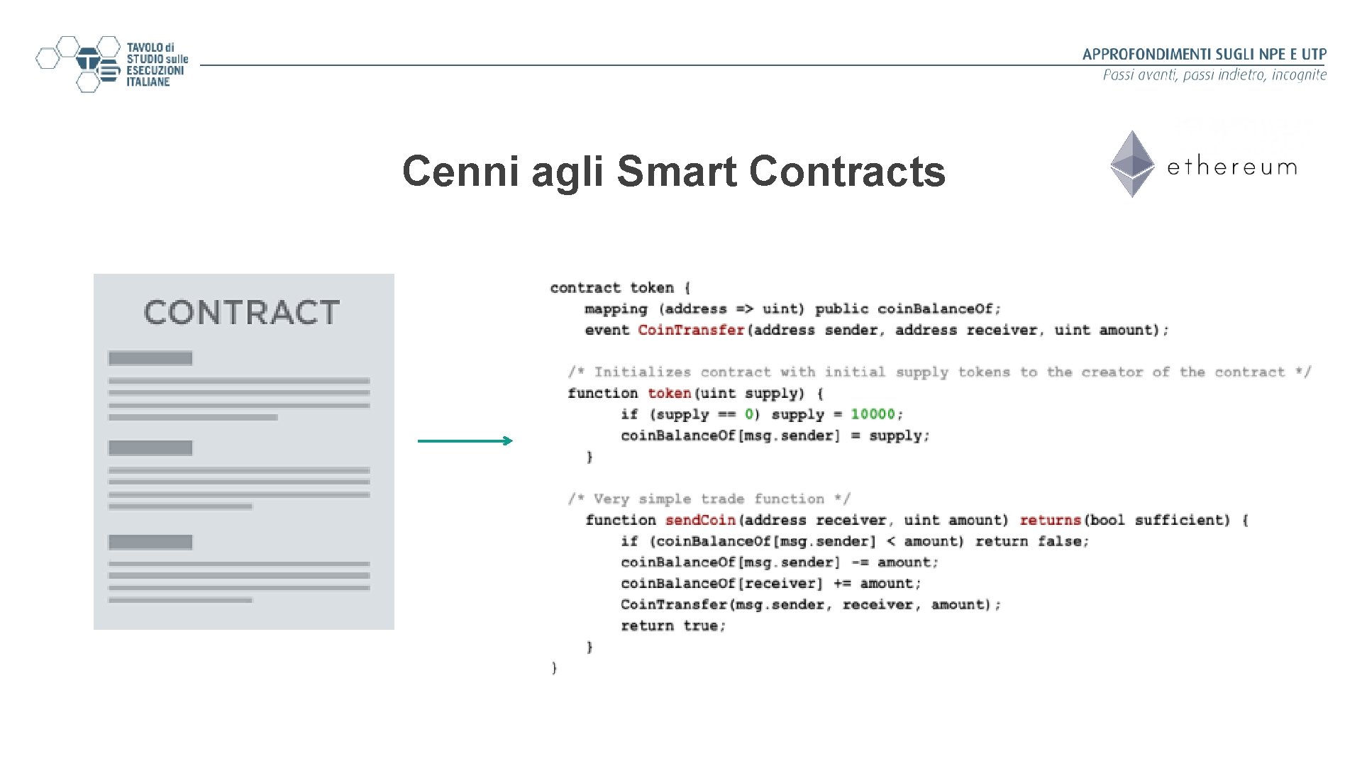 Cenni agli Smart Contracts 