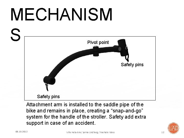 MECHANISM S Pivot point Safety pins Attachment arm is installed to the saddle pipe