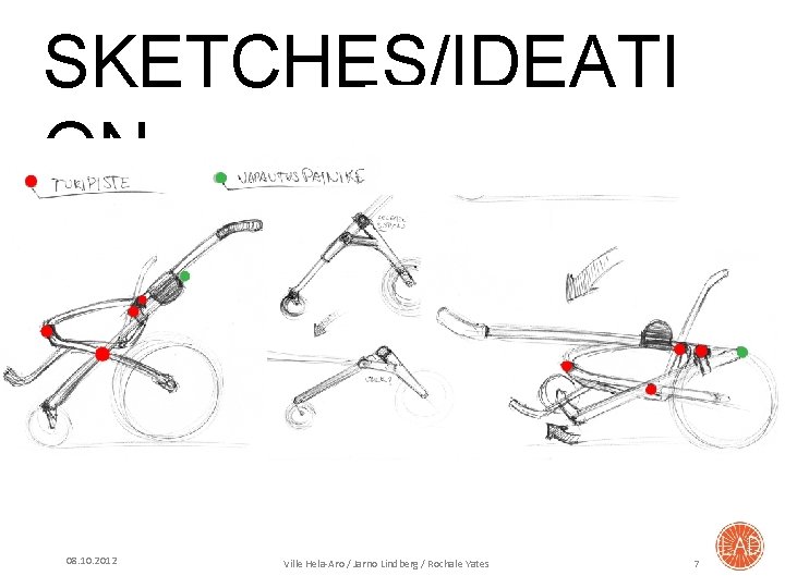 SKETCHES/IDEATI ON 08. 10. 2012 Ville Hela-Aro / Jarno Lindberg / Rochale Yates 7